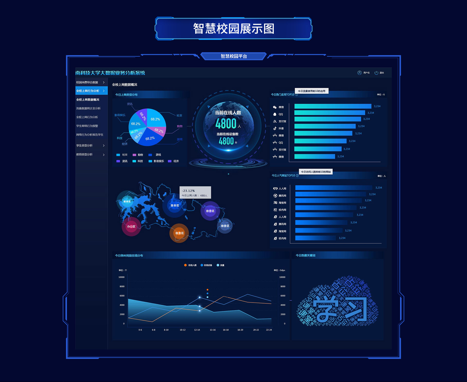 海图电子-内页-解决方案2_07