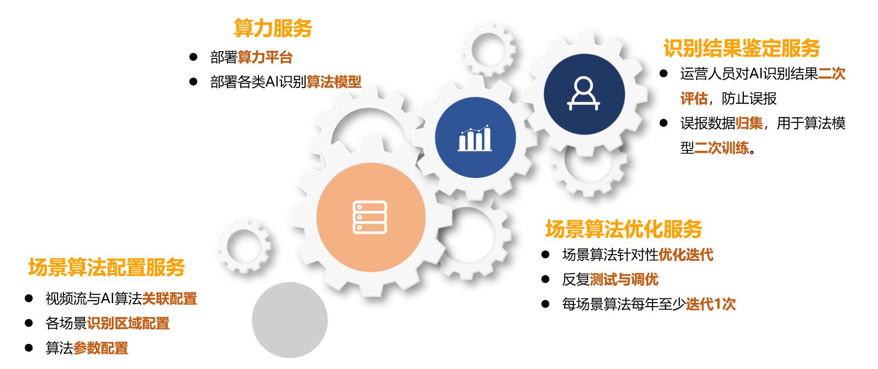 图片96
